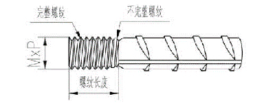 檢驗(yàn)絲頭質(zhì)量